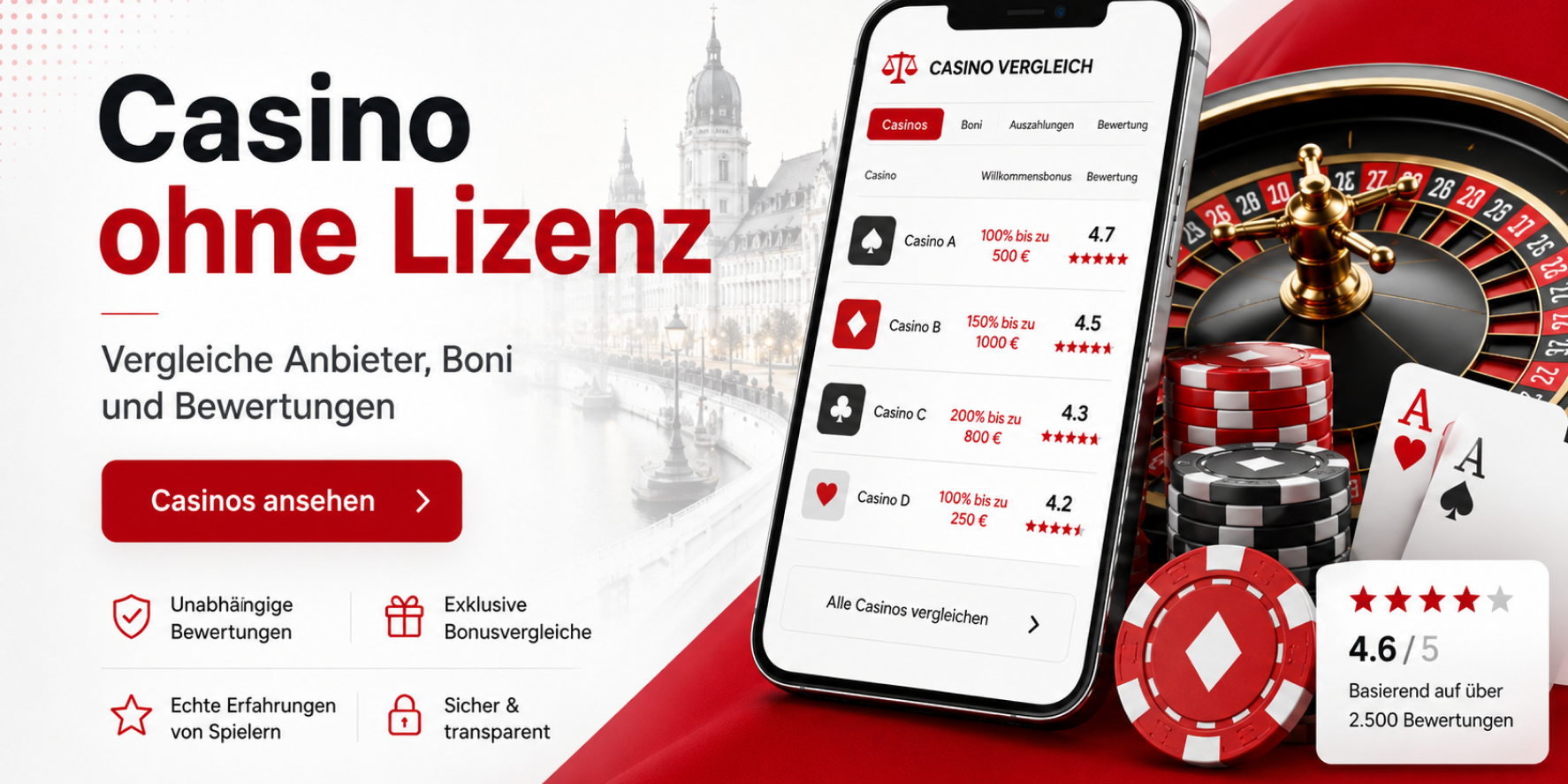 casino ohne lizenz banner